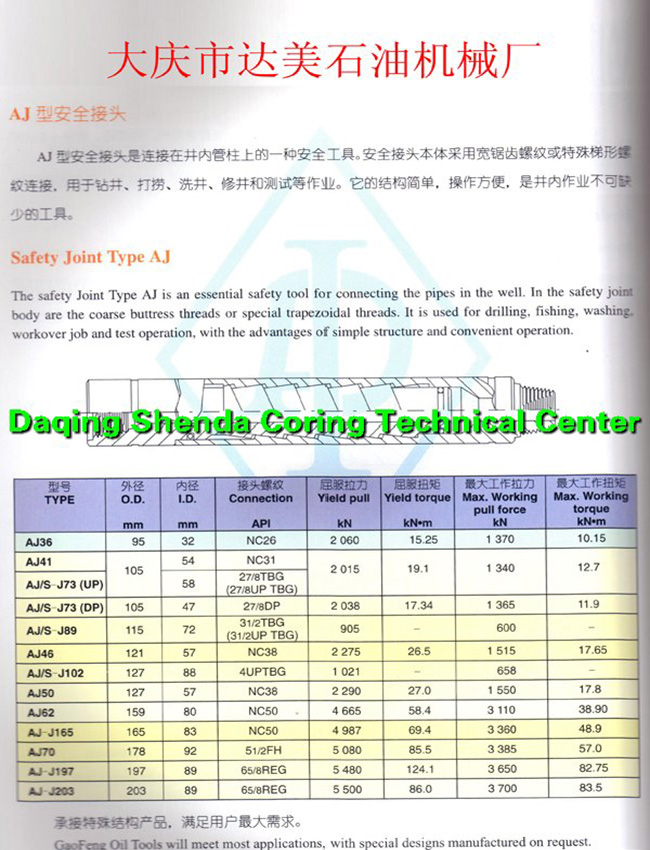 AJ型安全接头